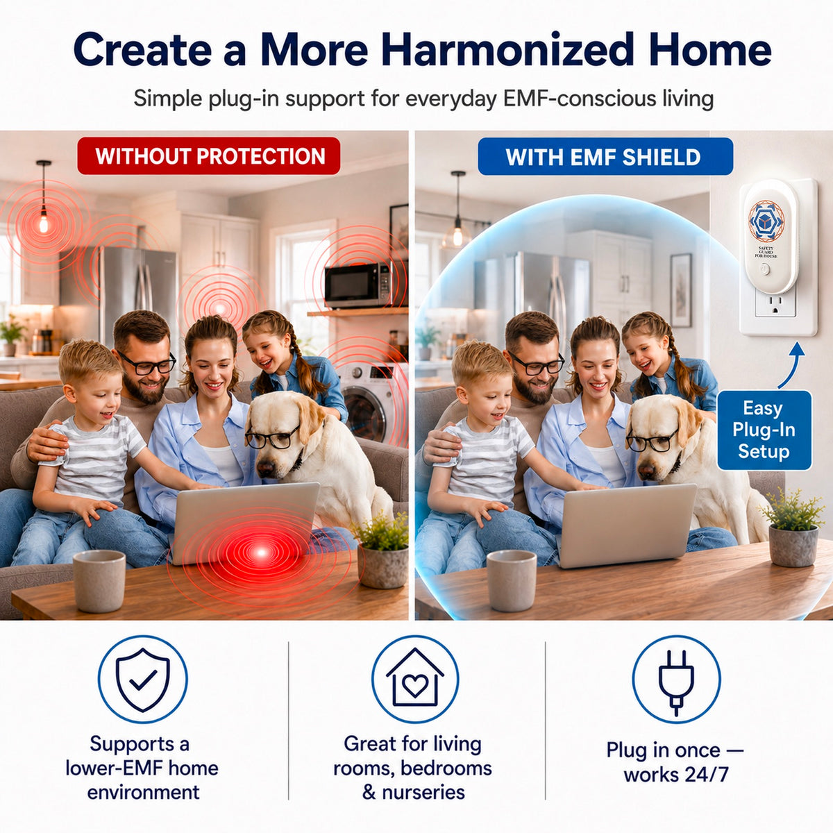 Safe House Shield EMF Blocker and Neutralizer – Whole Home EMF Protection for Enhanced Well-Being