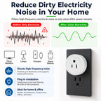 Ground Loop Hum Eliminator & Dirty Electricity Filter– Reduce EMI/RFI Noise, for Audio/Speaker/Home Appliance, High-Capacity 1200W Plug- 10A  AC EMI Filter