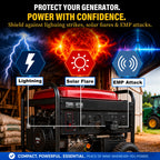 EMP Generator Protection Device, Inverter Surge Protector & Surge Guard for Inverter, Portable Inverter Protection Device, Lightning Solar Flare  Shield for Home Backup, Emergency, Off Grid
