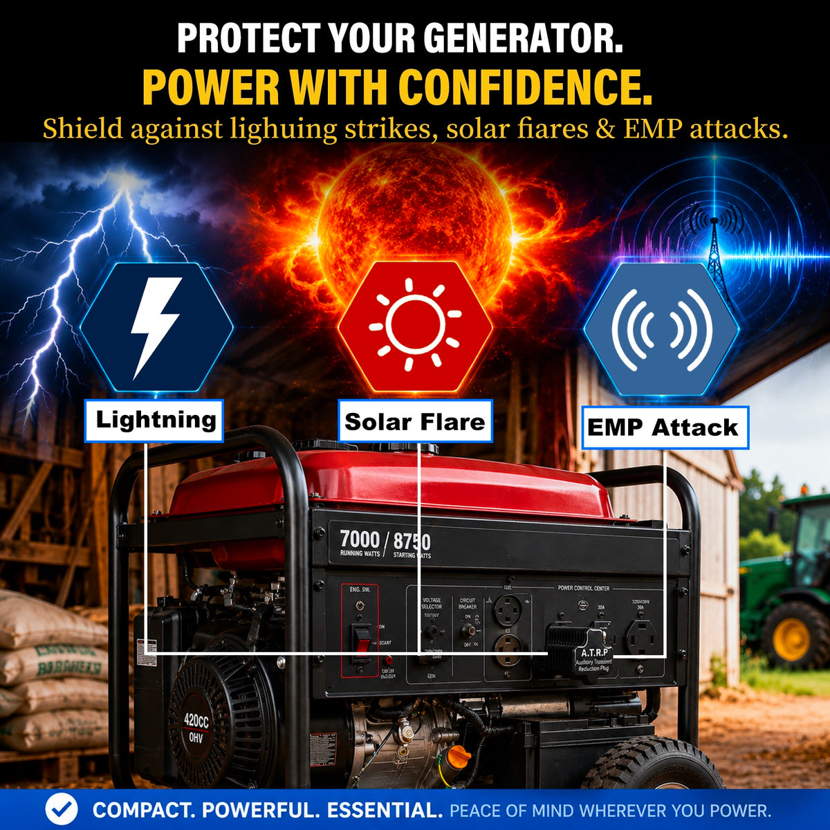 EMP Generator Protection Device, Inverter Surge Protector & Surge Guard for Inverter, Portable Inverter Protection Device, Lightning Solar Flare  Shield for Home Backup, Emergency, Off Grid