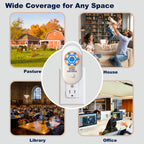 Safe House Shield EMF Blocker and Neutralizer – Whole Home EMF Protection for Enhanced Well-Being