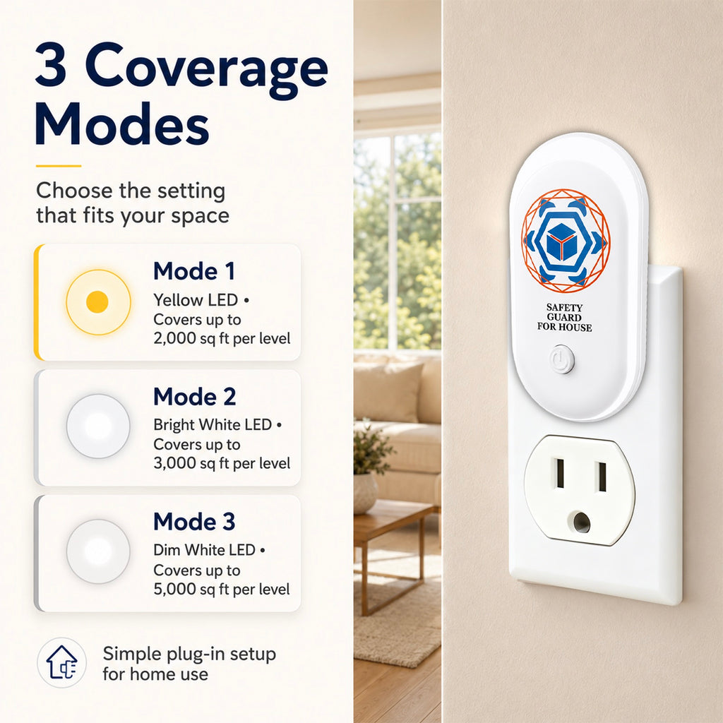 Safe House Shield EMF Blocker and Neutralizer – Whole Home EMF Protection for Enhanced Well-Being
