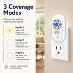Safe House Shield EMF Blocker and Neutralizer – Whole Home EMF Protection for Enhanced Well-Being