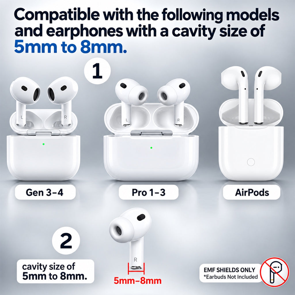 EMF Blocker for Headphones – Lab Tested EMF Shield Sticker for AirPods, Wireless Earbuds (5mm-8mm Size Fit) – Reduce Electromagnetic Wave from Cell Phone & Devices, Made in USA (White, 1 Pair) (White)