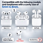 EMF Blocker for Headphones – Lab Tested EMF Shield Sticker for AirPods, Wireless Earbuds (5mm-8mm Size Fit) – Reduce Electromagnetic Wave from Cell Phone & Devices, Made in USA (White, 1 Pair) (White)