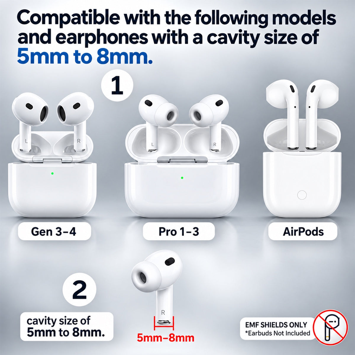 EMF Blocker for Headphones – Lab Tested EMF Shield Sticker for AirPods, Wireless Earbuds (5mm-8mm Size Fit) – Reduce Electromagnetic Wave from Cell Phone & Devices, Made in USA (White, 1 Pair) (White)