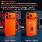 EMF Blocker for Cell Phone – Zero Signal Interference EMF Protection Sticker for iPhone, Samsung Galaxy & Laptops – 5G Wi-Fi Radiation Shielding Chip for Pregnant Women, Kids & Tech Users