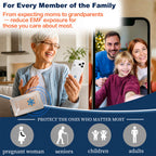 EMF Blocker for Cell Phone – Zero Signal Interference EMF Protection Sticker for iPhone, Samsung Galaxy & Laptops – 5G Wi-Fi Radiation Shielding Chip for Pregnant Women, Kids & Tech Users