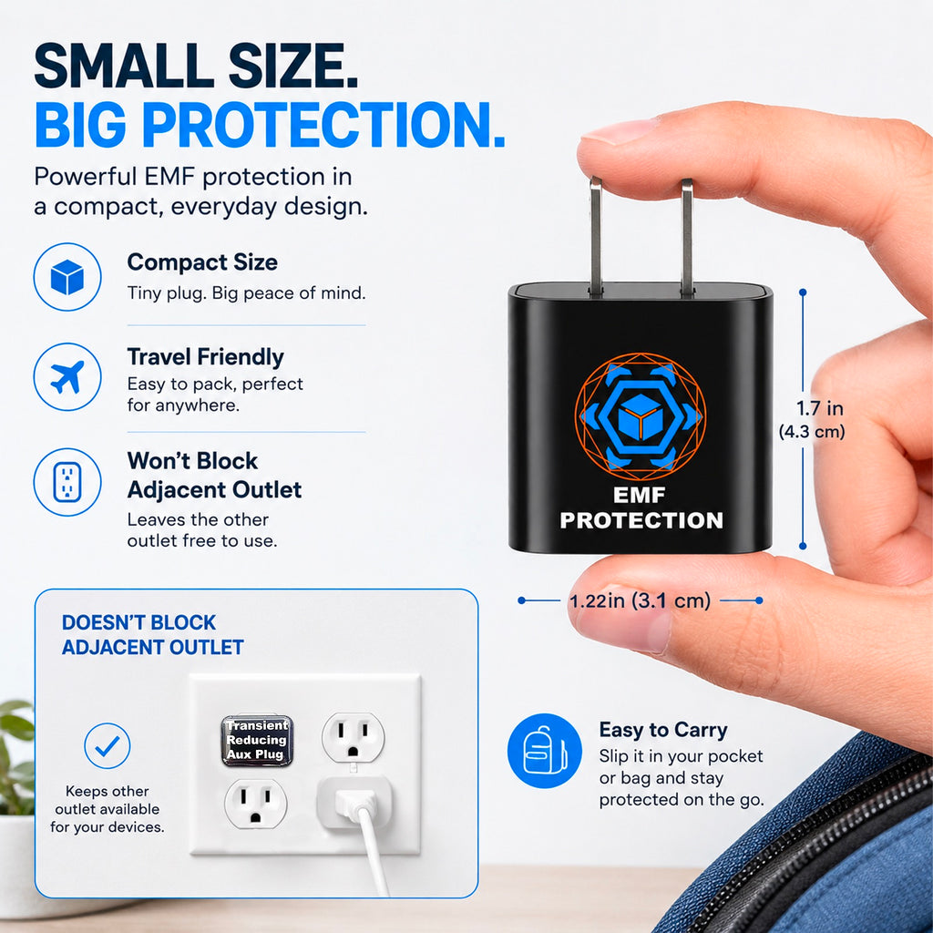 EMP & EMF Shield for Home (Gen 2) | Whole House Electromagnetic Pulse & Field Protection Device | 2000 Sq Ft Coverage | Compact & Sleek Design | Plug-in Installation for Inverter, Generator & Outlets