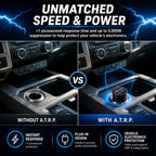 EMP Protection for Car – EMP Car Shield & Blocker Device, 12V-24V DC Vehicles Surge Protector for Truck/SUV/car, Lightning & Solar Activity Defense for Vehicle Electronics，Electronic Pulse Blocker