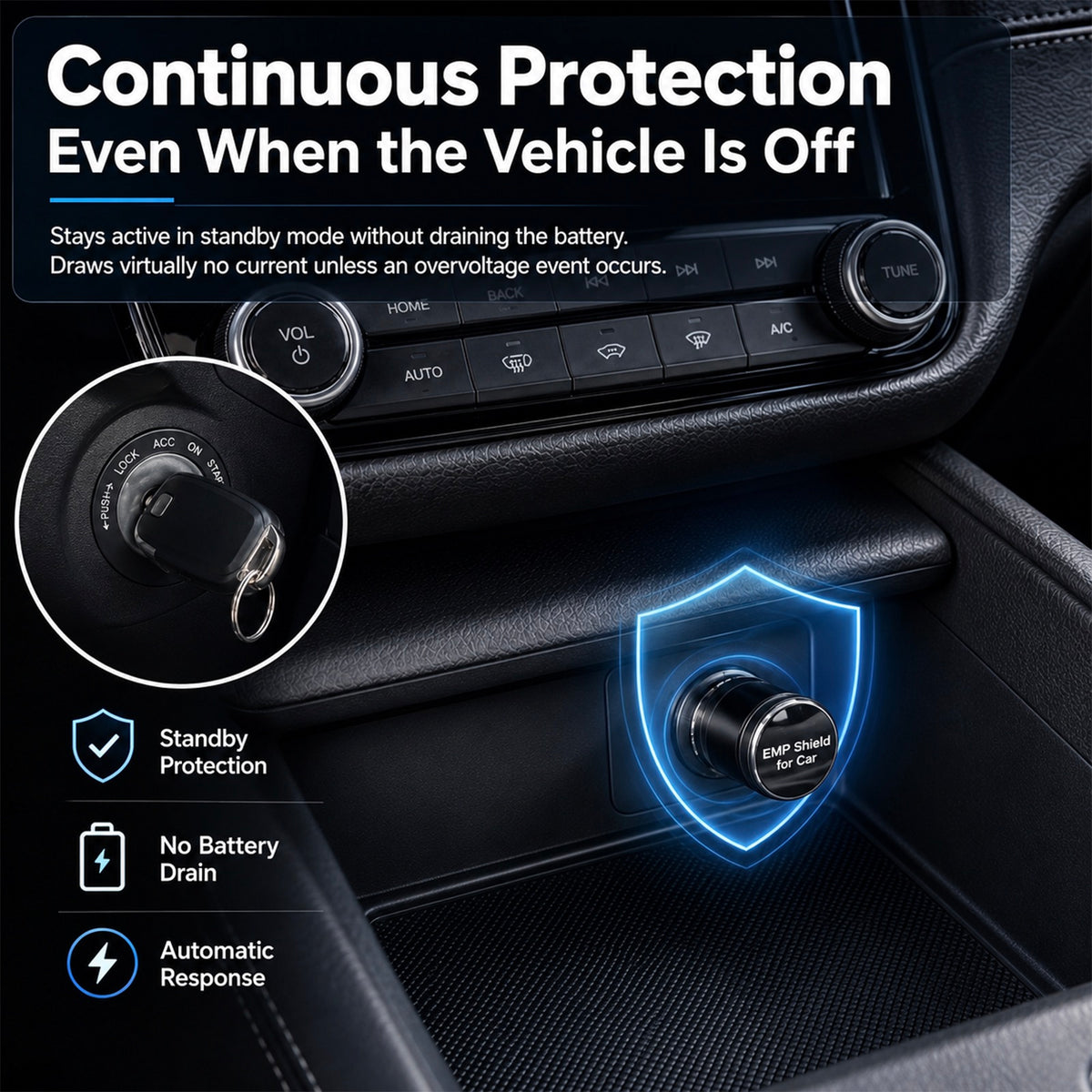 EMP Protection for Car – EMP Car Shield & Blocker Device, 12V-24V DC Vehicles Surge Protector for Truck/SUV/car, Lightning & Solar Activity Defense for Vehicle Electronics，Electronic Pulse Blocker